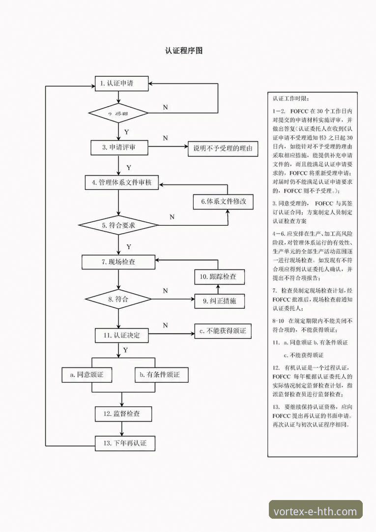 华体会体育平台注册流程深度评测：从下载到登录的全链路体验报告
