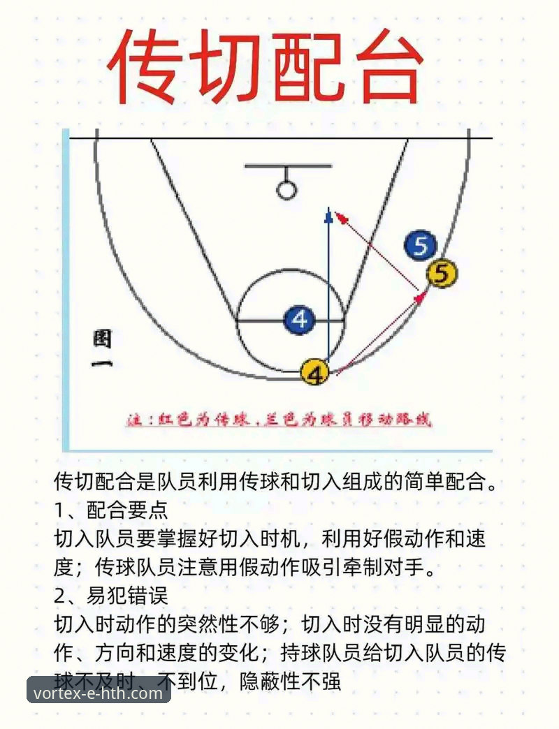如何通过华体会体育平台深度解析一场NBA对攻大战：湖人vs步行者操作教程
